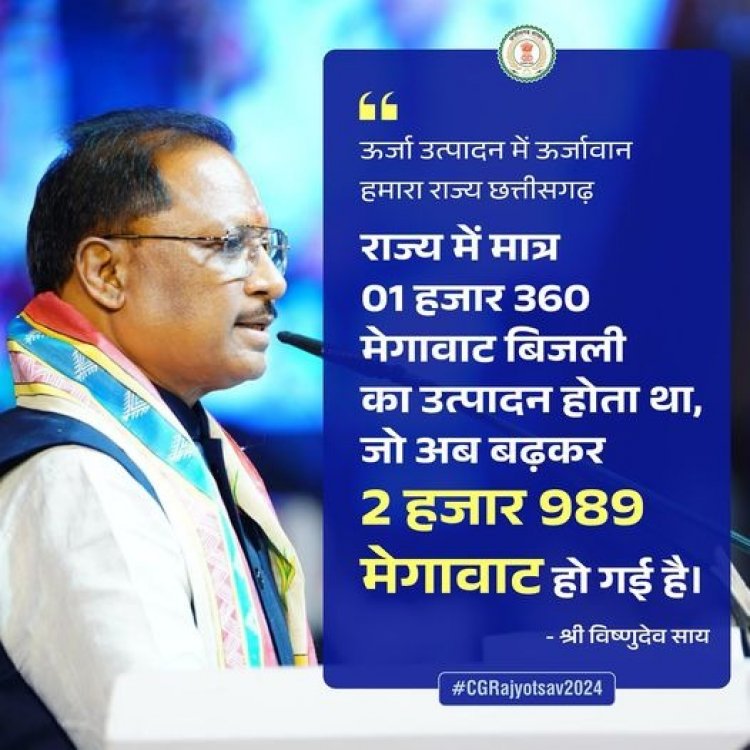 ऊर्जा उत्पादन में ऊर्जावान हमारा राज्य छत्तीसगढ़