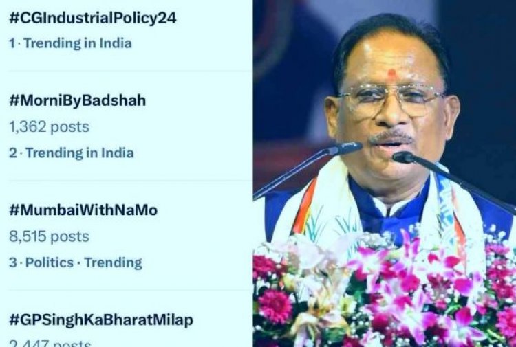 छत्तीसगढ़ औद्योगिक नीति 2024 : सोशल मीडिया हैंडल एक्स पर देश में पहले नंबर पर ट्रेंड करता रहा CGIndustrial Policy 2024, जनजातीय गौरव दिवस पर सीएम साय ने किया था नई नीति का विमोचन