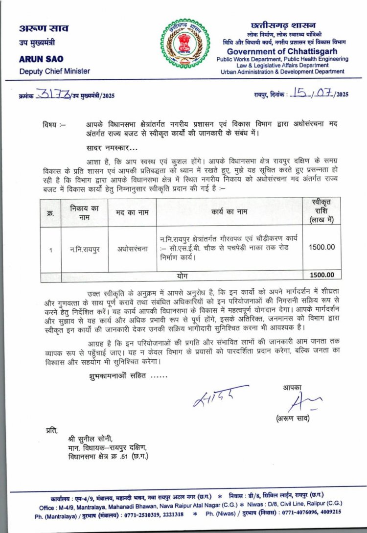 रायपुर दक्षिण विधानसभा क्षेत्र के विकास को मिल रही नई गति।