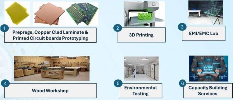 मुख्यमंत्री  विष्णु देव साय के नेतृत्व में छत्तीसगढ़ बन रहा टेक्नोलॉजी हब : नवा रायपुर में कामन फैसिलिटी सेंटर की स्थापना को मिली मंजूरी