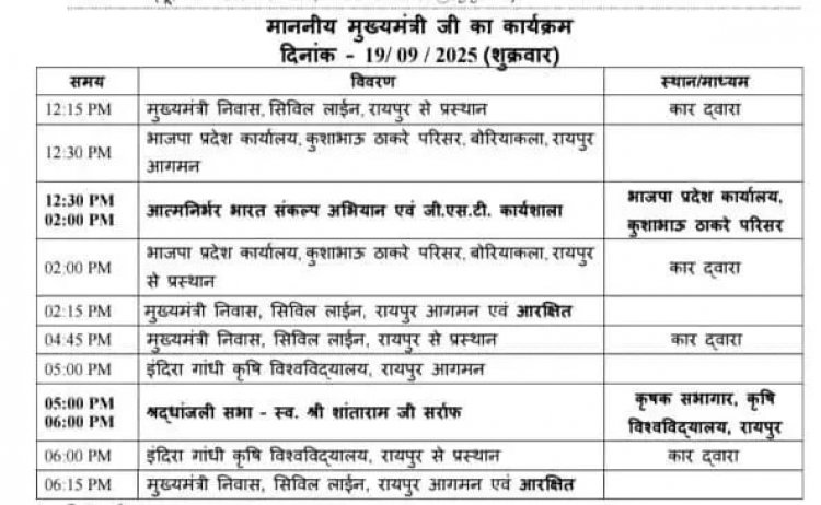 CM साय आज कई कार्यक्रमों में होंगे शामिल