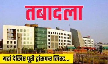  ब्रेकिंग : संयुक्त संचालकों के हुए तबादले, राज्य सरकार ने जारी किया आदेश, जानिए किसे मिली कहां की जिम्मेदारी, देखें आदेश…..