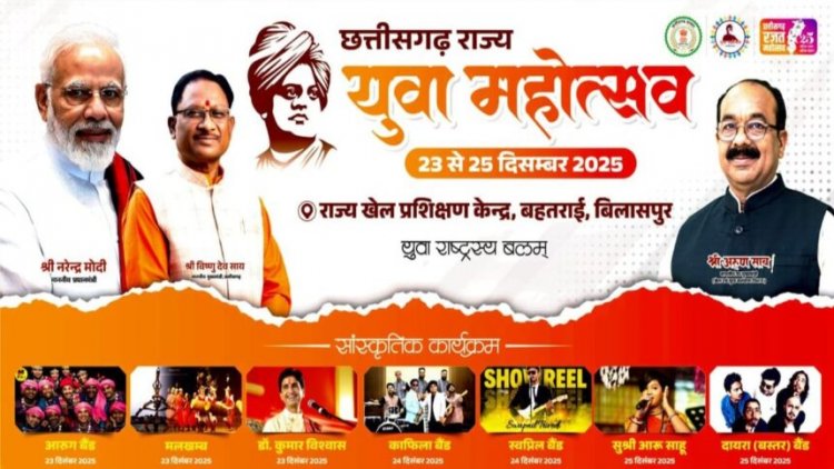 आज राज्य युवा महोत्सव का शुभारंभ करेंगे मुख्यमंत्री साय, 14 विधाओं में 3000 युवा दिखाएंगे प्रतिभा