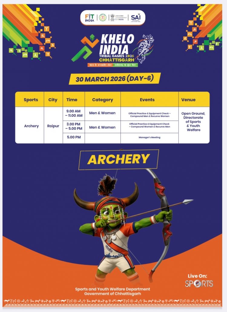 खेलो इंडिया : 15 स्वर्ण के साथ कर्नाटक शीर्ष पर , ओडिशा दूसरे और अरुणाचल प्रदेश तीसरे स्थान पर