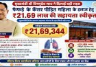 मुख्यमंत्री साय ने कैंसर पीडि़त महिला के उपचार हेतु स्वीकृत की 21.69 लाख की सहायता, रायपुर में होगा उपचार