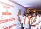 मुख्यमंत्री साय ने प्रधानमंत्री मोदी के कार्यकाल की उपलब्धियों पर आधारित प्रदर्शनी का अवलोकन किया