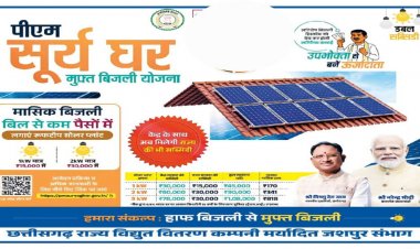 प्रधानमंत्री सूर्य घर मुफ्त बिजली योजना,,सौर ऊर्जा का अधिक से अधिक उपयोग करें