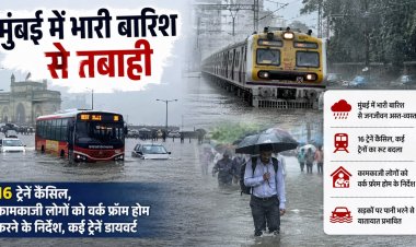 मुंबई में भारी बारिश का असर: प्राइवेट ऑफिसों को वर्क फ्रॉम होम का निर्देश, 16 ट्रेनें रद्द, 9 का रूट बदला