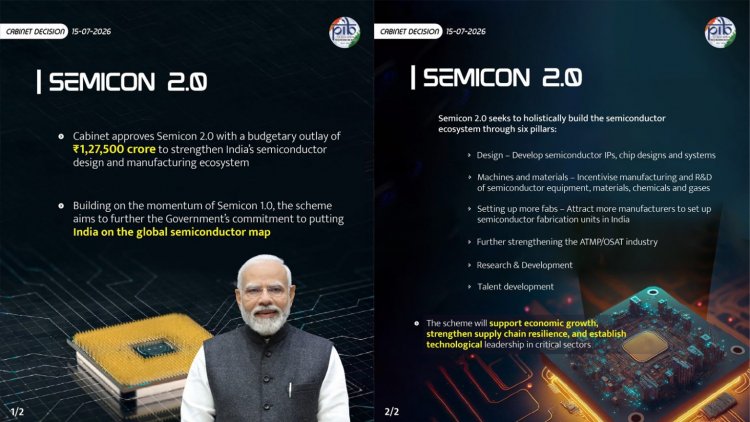 पीएम मोदी की अध्यक्षता में सेमीकॉन 2.0 को मंजूरी, 1.27 लाख करोड़ रुपये से बनेगा भारत का सेमीकंडक्टर इकोसिस्टम