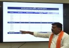 नई सरकार के गठन के बाद 11 लाख से अधिक प्रधानमंत्री आवास पूर्ण