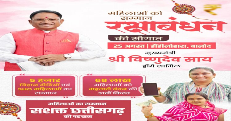 मुख्यमंत्री साय 25 अगस्त को महतारी वंदन योजना के 31वीं किस्त की राशि करेंगे जारी