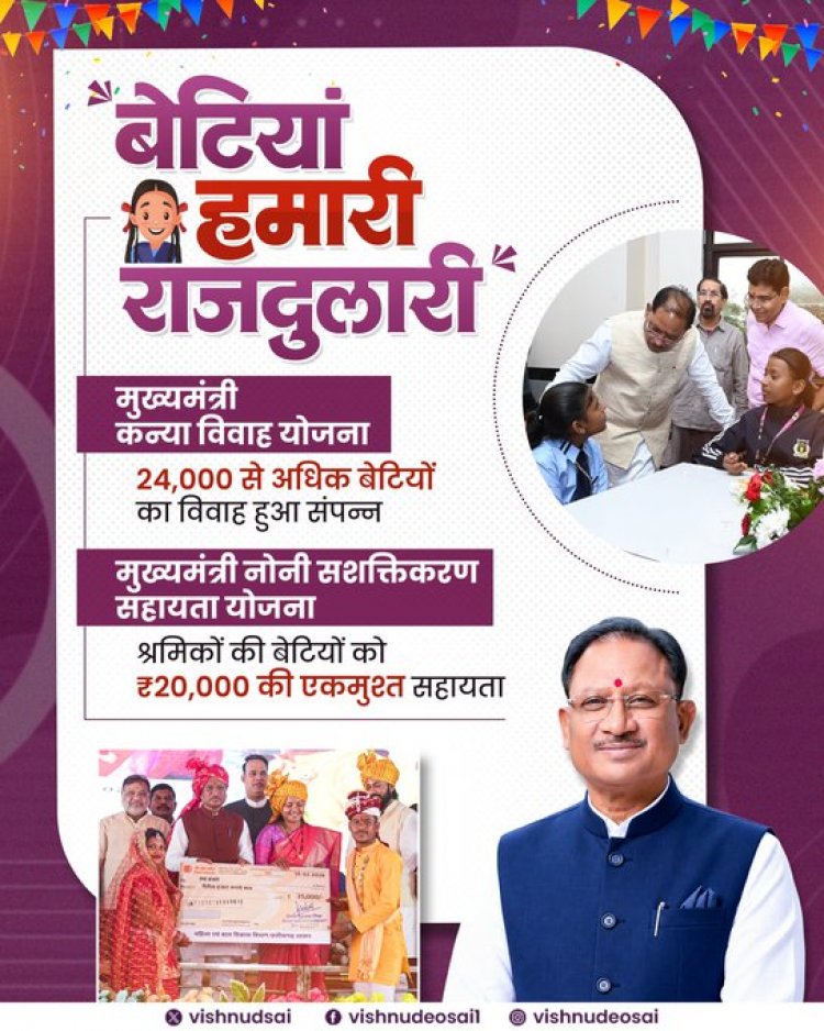 बेटियों की खुशहाली और उनके चेहरे की मुस्कान हमारे लिए सबसे बड़ा आशीर्वाद - सीएम साय