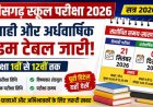 ब्रेकिंग : तिमाही-अर्धवार्षिक परीक्षा का टाइम टेबल जारी, डीपीआई ने जारी की संशोधित समय सारणी, जानिए कब से है एग्जाम…..