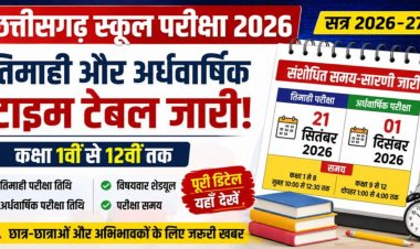 ब्रेकिंग : तिमाही-अर्धवार्षिक परीक्षा का टाइम टेबल जारी, डीपीआई ने जारी की संशोधित समय सारणी, जानिए कब से है एग्जाम…..